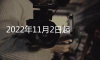 2022年11月2日起北京通州宋莊鎮高中風險區劃定情況