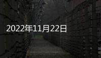 2022年11月22日起進返京政策最新調整