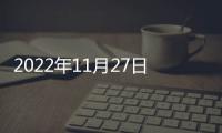 2022年11月27日每日養(yǎng)生小知識(shí)健康簡(jiǎn)報(bào)，星期日！健康是一種生活態(tài)度！