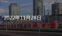 2022年11月28日每日養(yǎng)生小知識(shí)健康簡(jiǎn)報(bào)，星期一！健康是一種生活態(tài)度！