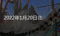 2022年1月20日北京房山確診病例軌跡公布