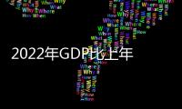 2022年GDP比上年增長3.0% 持續(xù)發(fā)展！