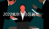 2022北京豐臺區各幼兒園6月中旬開始招生報名