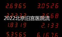 2022北京舊宮醫(yī)院流感疫苗接種時(shí)間安排