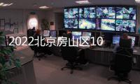 2022北京房山區1000萬汽車消費券發放領取時間規則
