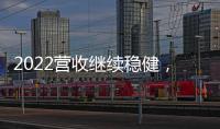 2022營收繼續穩健，索菲亞評級（買入、增持、強推、推薦）