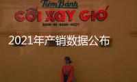 2021年產銷數據公布 Rivian股價下跌