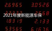 2021年度新能源車保值率榜：宏光MINIEV居首