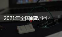 2021年全國郵政企業科技創新成果發布