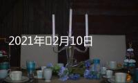 2021年?2月10日起北京文惠券開始發放