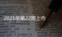 2021年第22周上市新車匯總