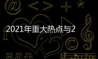2021年重大熱點與22年重大熱點事件研判的原因