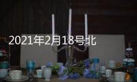 2021年2月18號北京市企業上班嗎