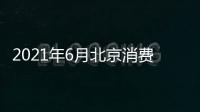 2021年6月北京消費券匯總(發放時間+發放平臺)