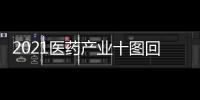 2021醫藥產業十圖回顧