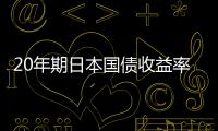20年期日本國(guó)債收益率上升1個(gè)基點(diǎn)，報(bào)1.950%，為2011年6月以來(lái)最高