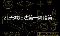 21天減肥法第一階段第一天 網(wǎng)友減肥分享