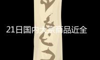 21日國內大宗商品近全線收漲