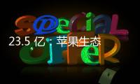 23.5 億：蘋果生態系統持續壯大，全球活躍設備數量創歷史新紀錄