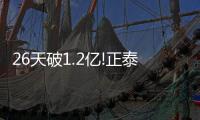 26天破1.2億!正泰居家這款產品直接賣爆!!!