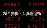 26日賽程：女乒遭遇勁敵 男乒戰(zhàn)歐洲強(qiáng)手