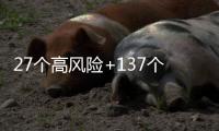 27個高風(fēng)險+137個中風(fēng)險！全國中高風(fēng)險地區(qū)匯總