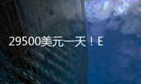 29500美元一天！Euroseas一集裝箱船獲得超高租船合同