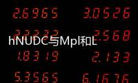 hNUDC與Mpl和LIS