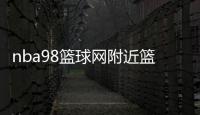 nba98籃球網附近籃球培訓班籃球培訓機構ppt