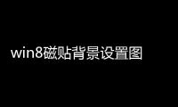 win8磁貼背景設置圖文解說