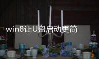 win8讓U盤啟動更簡單 一鍵制作Windows8U盤啟動教程