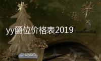 yy爵位價格表2019（yy爵位價格表）