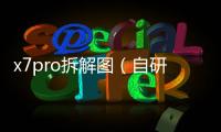 x7pro拆解圖（自研芯片X70Pro+拆解（第三集））